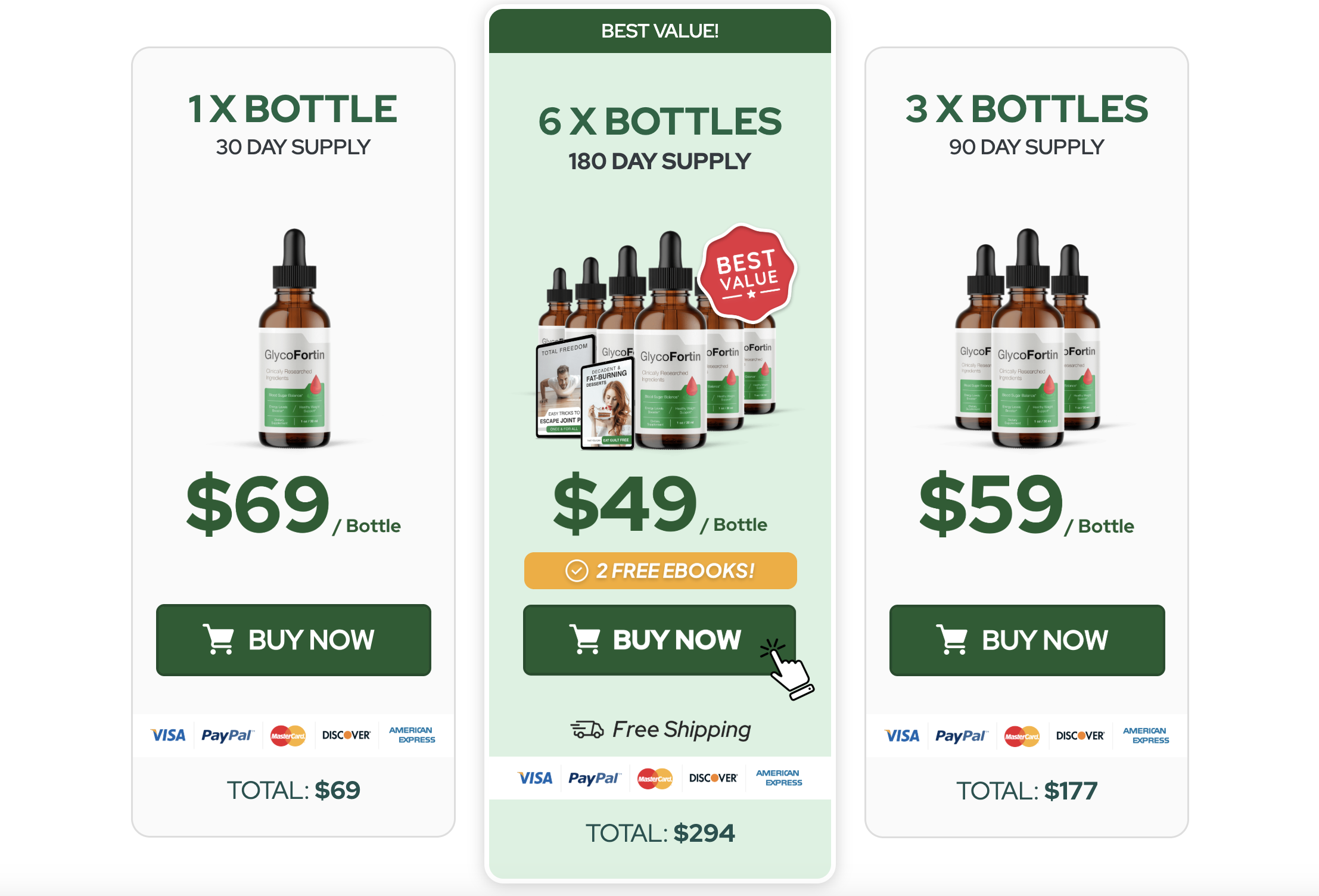 Buy GlycoFortin Now